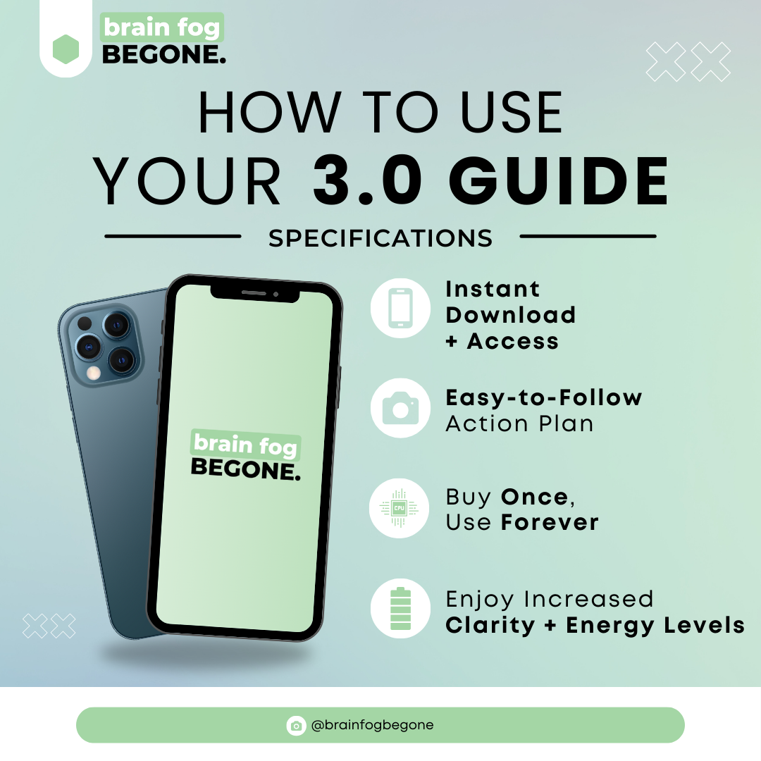 Brain Fog Begone™ 3.0