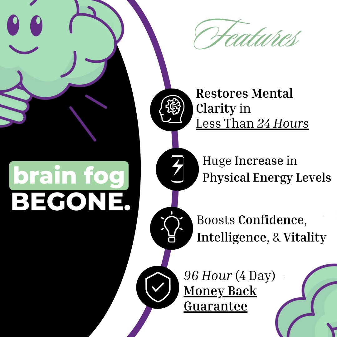 Brain Fog Begone™ 3.0