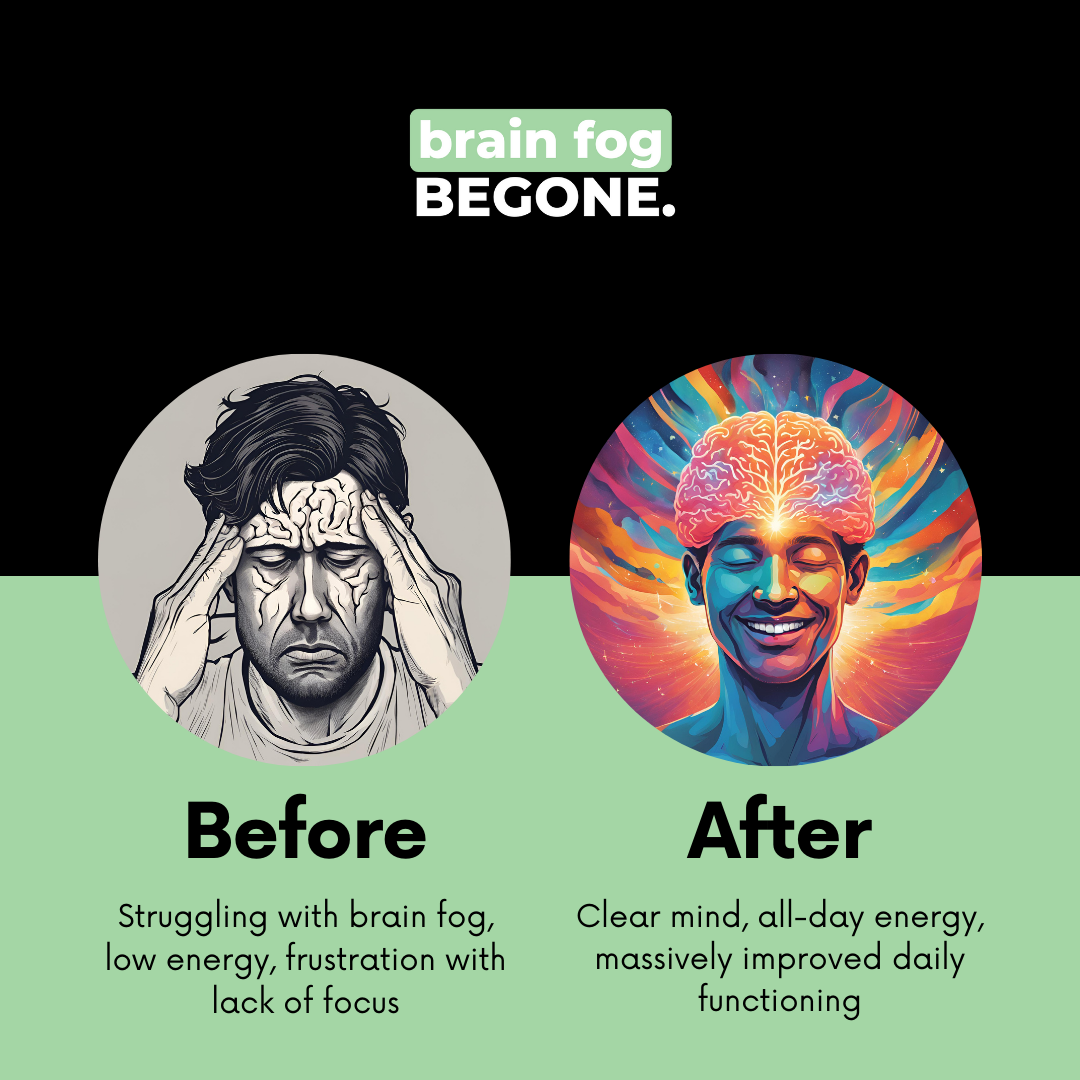 Brain Fog Begone™ 3.0